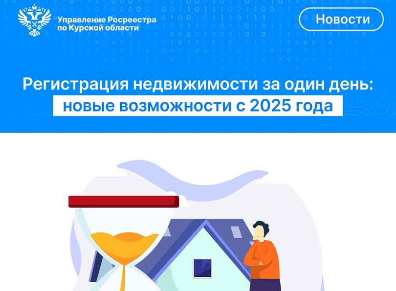 Регистрация недвижимости за один день: новые возможности с 2025 года.
