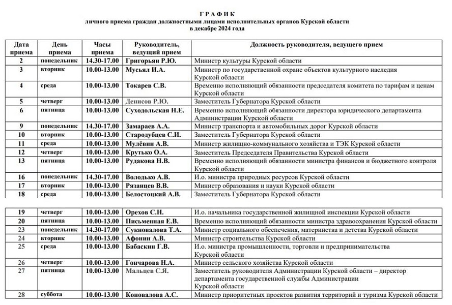 Личный прием граждан.