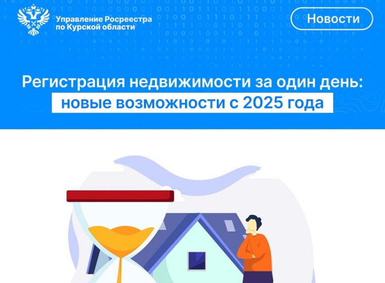 Регистрация недвижимости за один день: новые возможности с 2025 года. Регистрация недвижимости за один день: новые возможности с 2025 года.